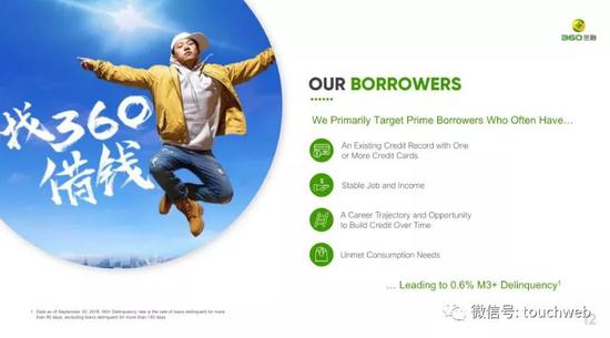 360���ڵĽ�����������