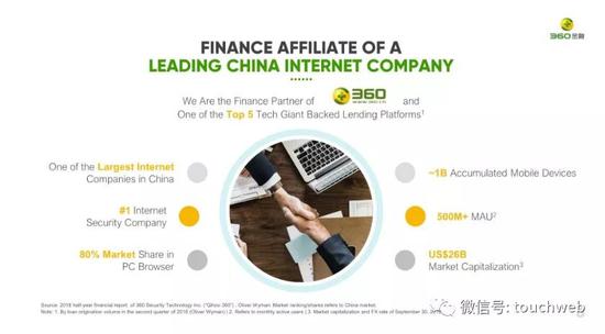 360������360���ŵĺ�����ϵ