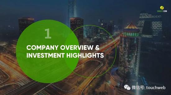 360���ڵ�Ͷ������