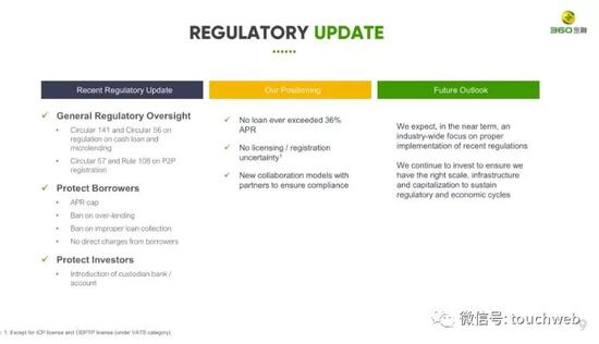 360���ڰ���Ͷ���˺ͽ����