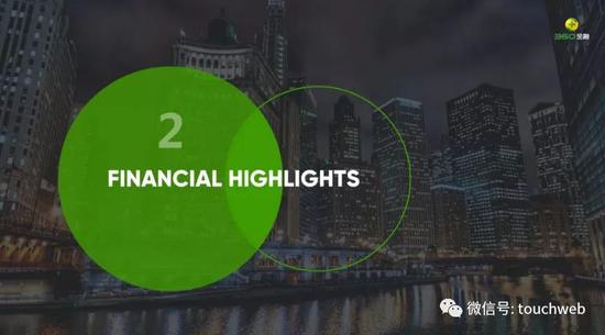 360���ڵĲ�������