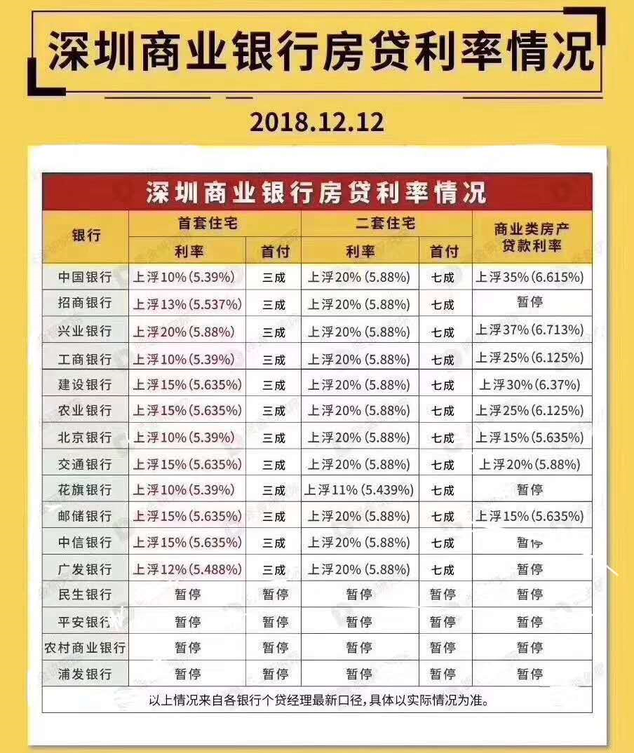 ���ڷ������׷������� 