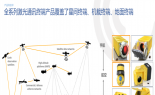 星准电子信息技术（上海）有限公司（编号ZHPER00020）