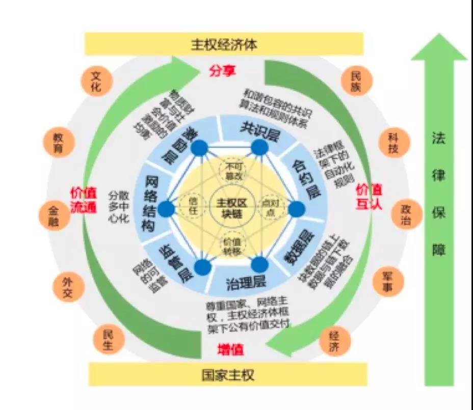 й¶����ı��棺��̽��ܲ��������������˼ά����