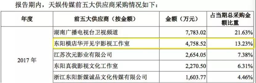 ˾һҵ룬׻ľͲҵ