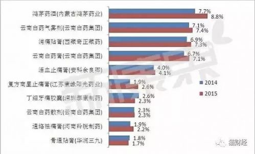 ΢ͼƬ_20180418141154