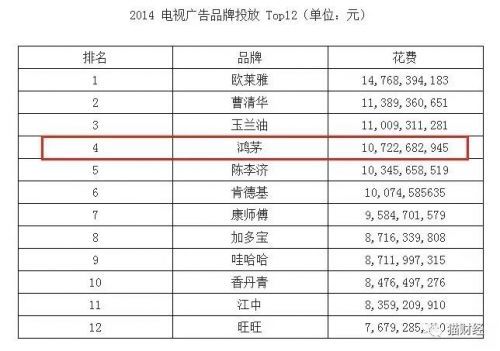 ΢ͼƬ_20180418141210