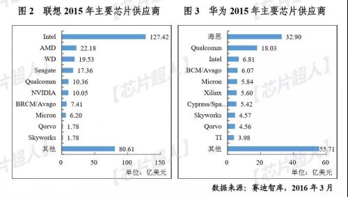 ΢��ͼƬ_20180419144816