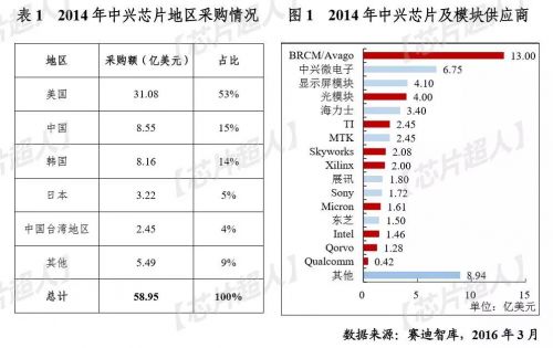 ΢��ͼƬ_20180419144709