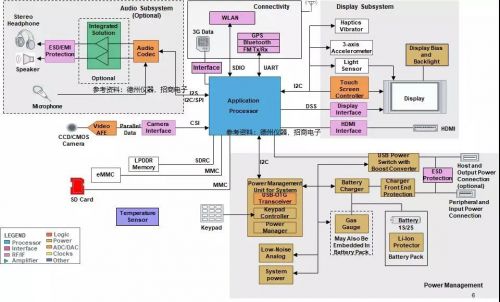 ΢��ͼƬ_20180419144856