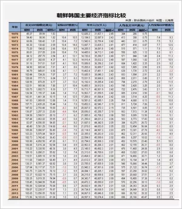 ʿţһЩ㲻֪ܲݺͿԣ