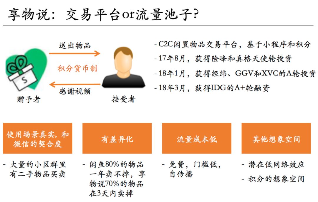 10û⣺΢Ĵҵᣬƴֻ