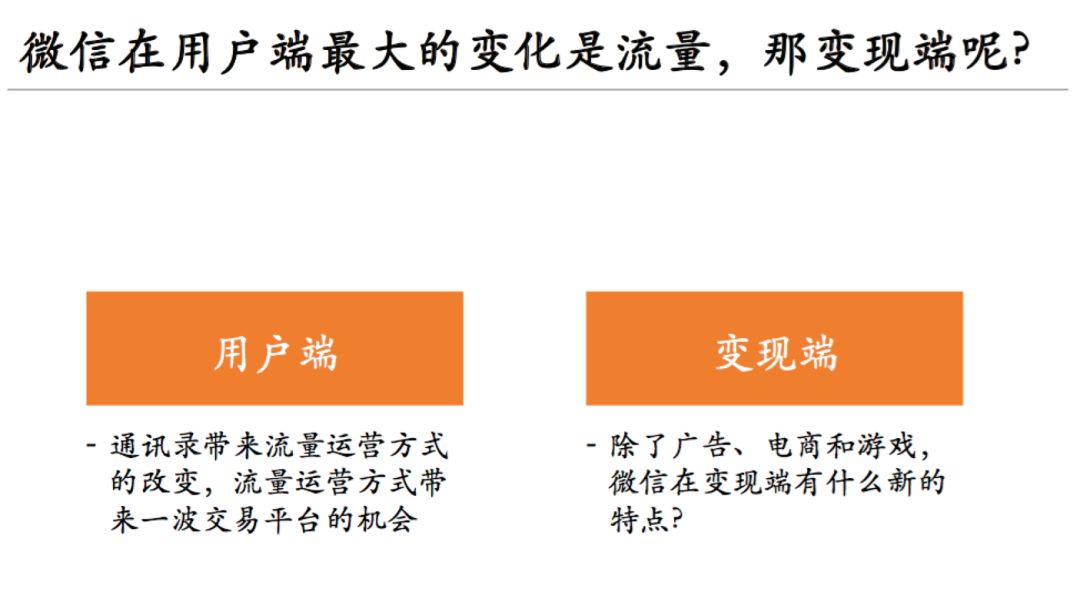 10û⣺΢Ĵҵᣬƴֻ