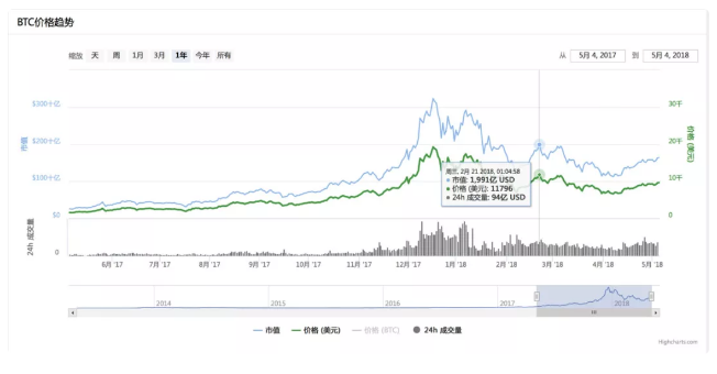 1525678614480002.png 22.png