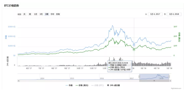 1525678607701861.png 11.png