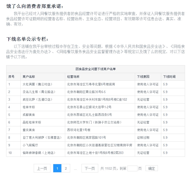 因经营资质不达标 三大外卖平台在京下线超2万家商户_O2O_电商报 因经营资质不达标 三大外卖平台在京下线超2万家商户_O2O_电商报