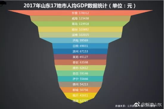 ɽ��������һ��С����Ǯ�ͷ����˻�����ҵ����