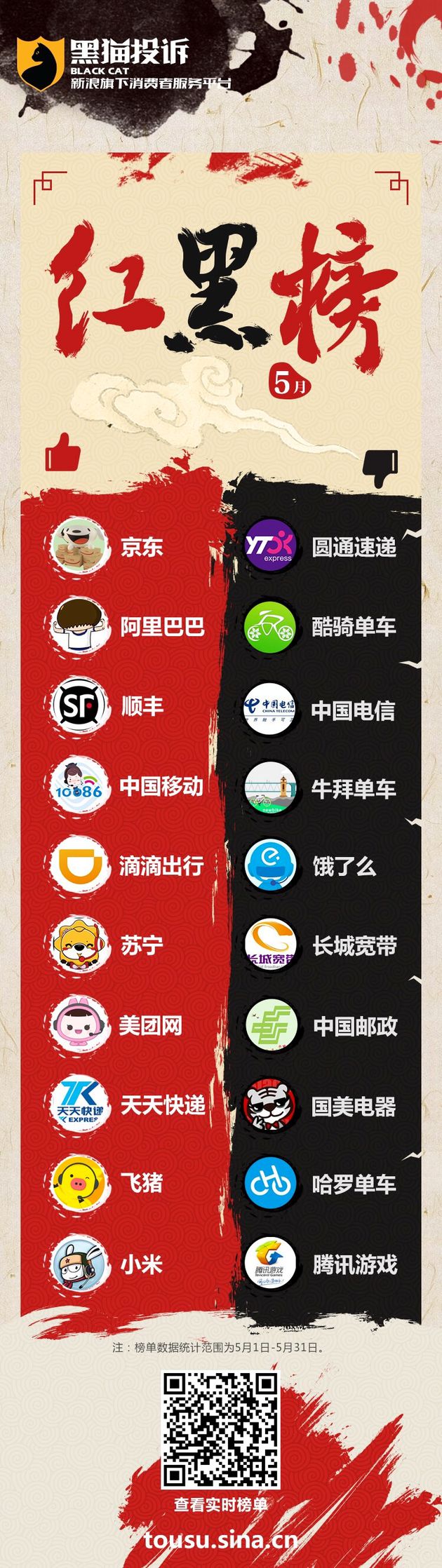 618֮̿˭ΪߵͶ򵥣__̱