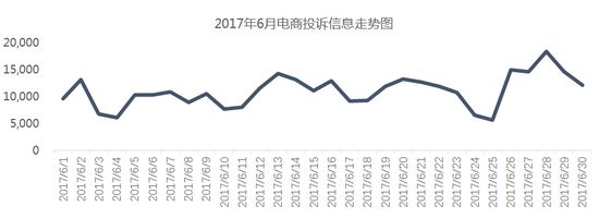 618֮̿˭ΪߵͶ򵥣__̱