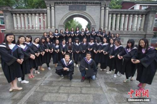 ���������һҳ