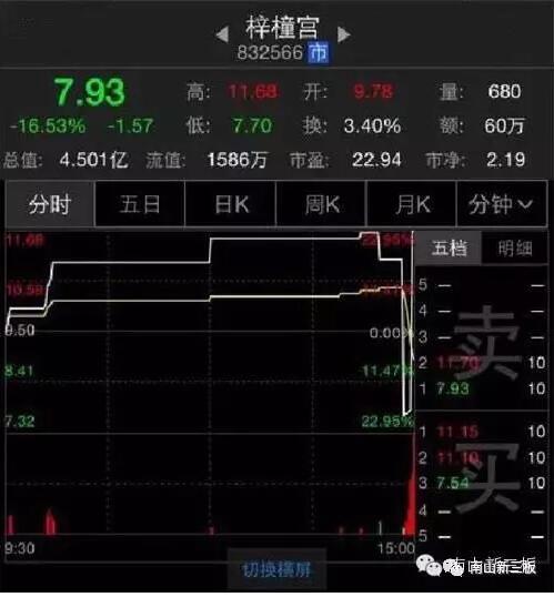 1531907441963434.jpg 新三板2.jpg