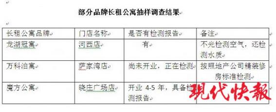 ����Ʒ�Ƴ��⹫Ԣ����������