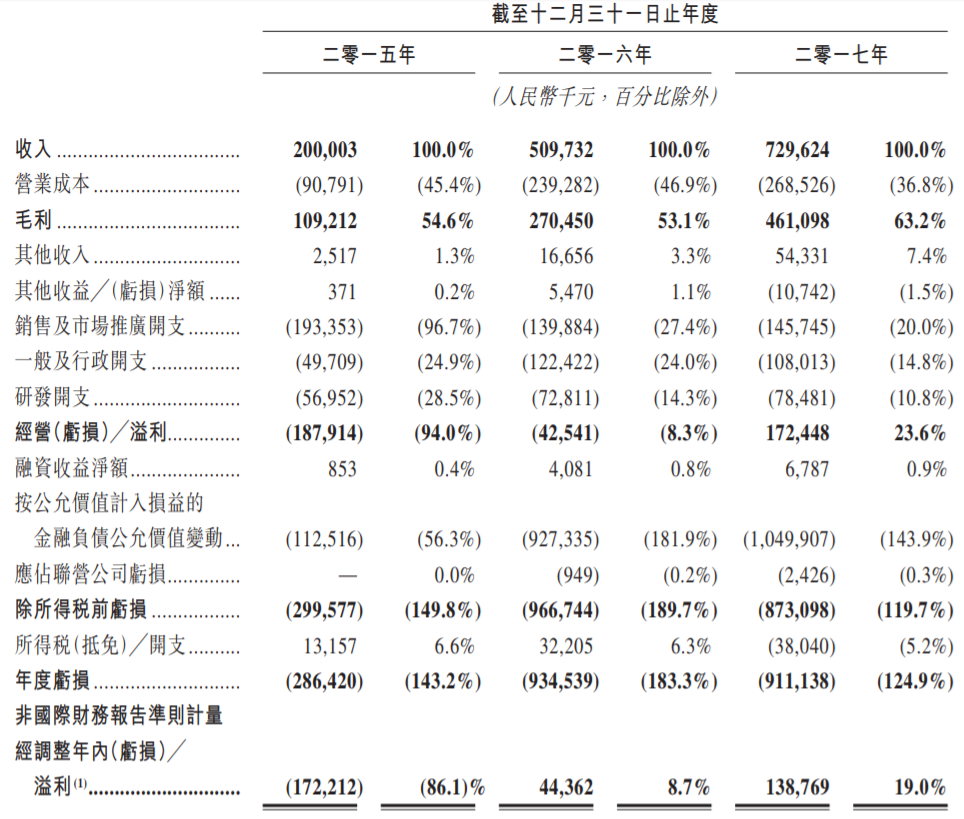 1537348097582609.png 图1.png