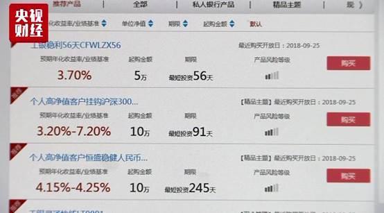 �����г����������Ʋ�Ʒ�����ʴ���һ���µ�