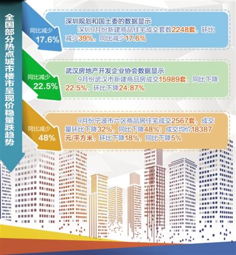 图片来源:中国经济网 图片来源:中国经济网