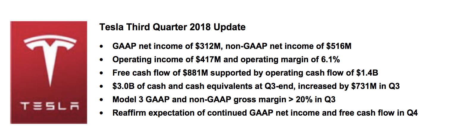 ��˹��Q3��Ҫ��������һ��